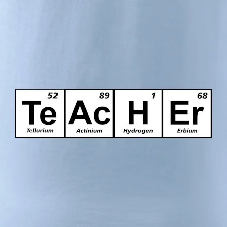 Periodická tabulka - Teacher