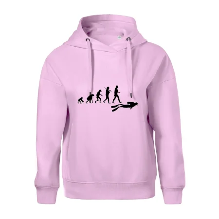 Evoluce potápění