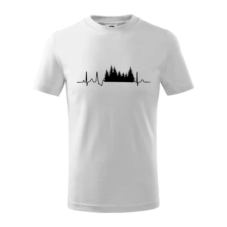 EKG les