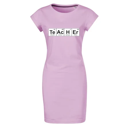 Periodická tabulka - Teacher
