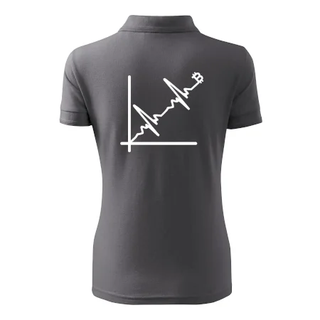 EKG graf bitcoin