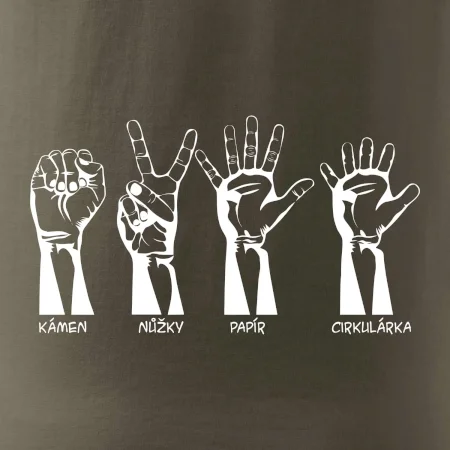 Kámen nůžky papír cirkulárka