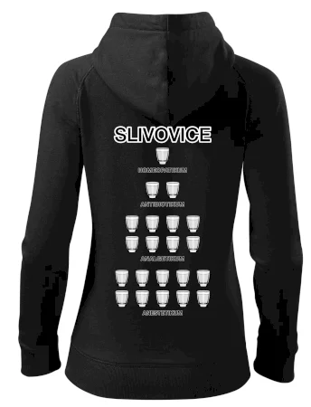 Slivovice počítání (Hana-creative)