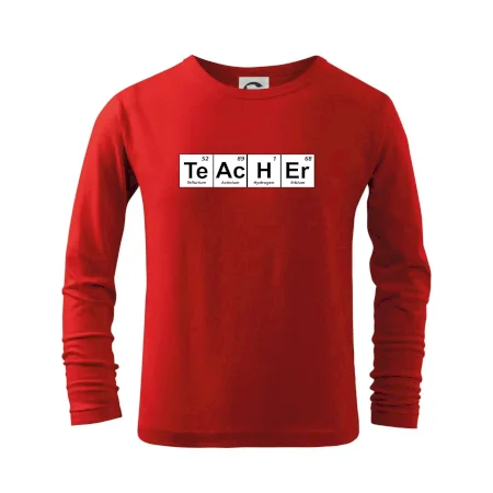Periodická tabulka - Teacher