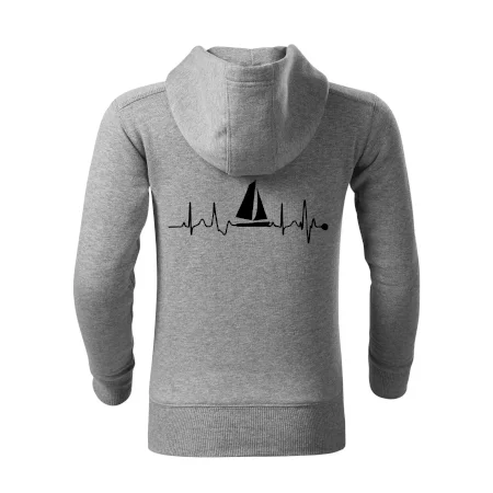 Plachtění EKG