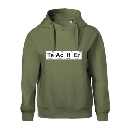 Periodická tabulka - Teacher