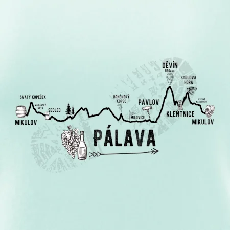 Profil kopců - Kolem Pálavy