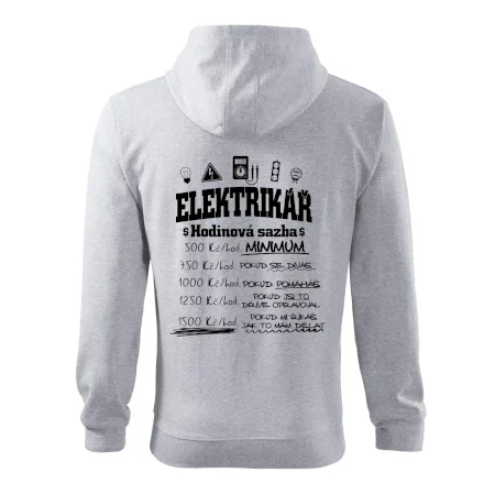 Elektrikář hodinová sazba