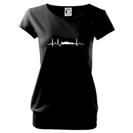 EKG formule