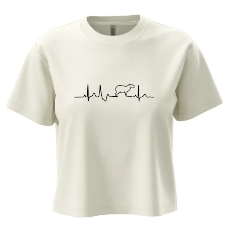 Ekg Capybara