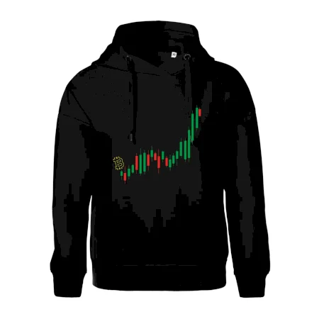 Bitcoin candle bar