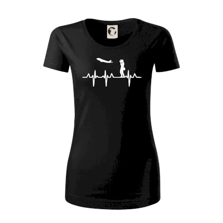 EKG spotter