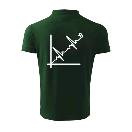 EKG graf bitcoin