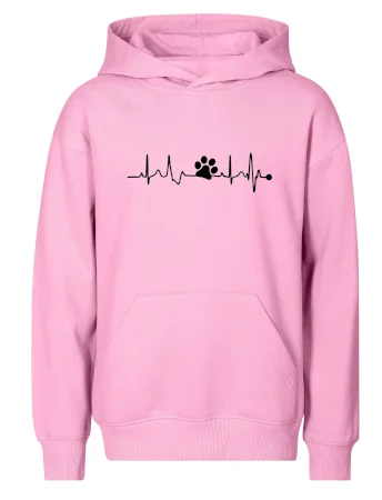 Ekg psí tlapka