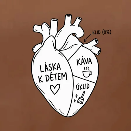 Srdce plné (Jídla a lásky)