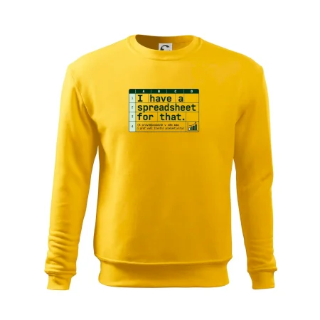 Excelový graf životní produktivity