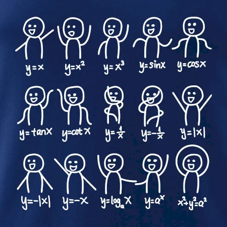 Algebra dance