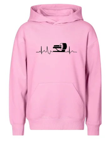 EKG radiologie