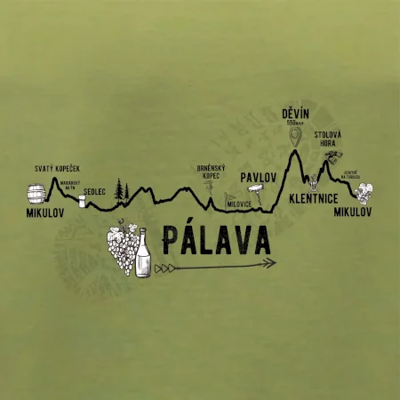 Profil kopců - Kolem Pálavy
