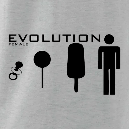 Evoluce ženy