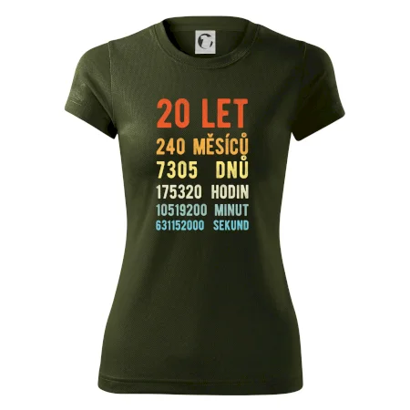 Narozeniny 20 přepočet času