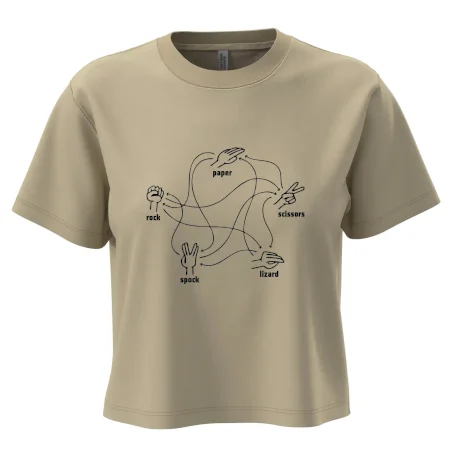 Kámen nůžky papír Spock