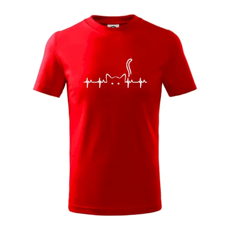 Kočka EKG