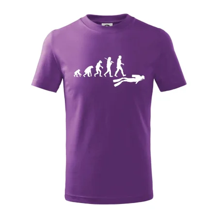 Evoluce potápění