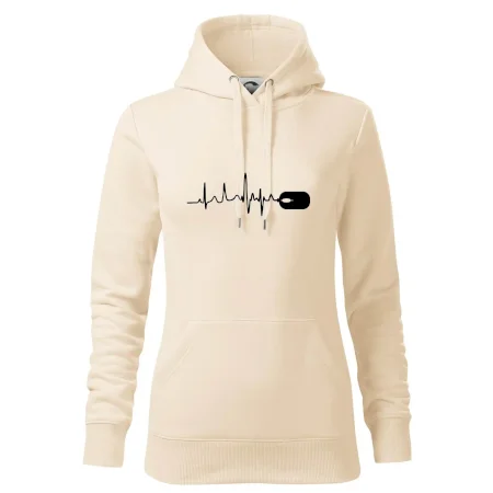 EKG myš
