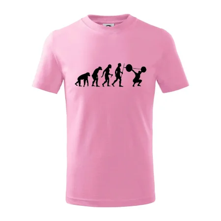 Evolution fitness
