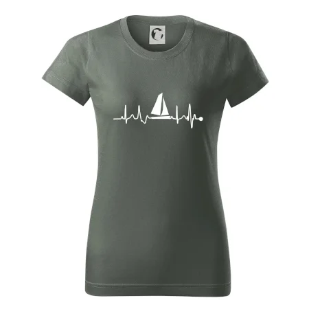 Plachtění EKG