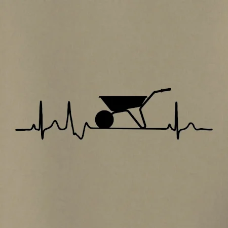 EKG kolečko