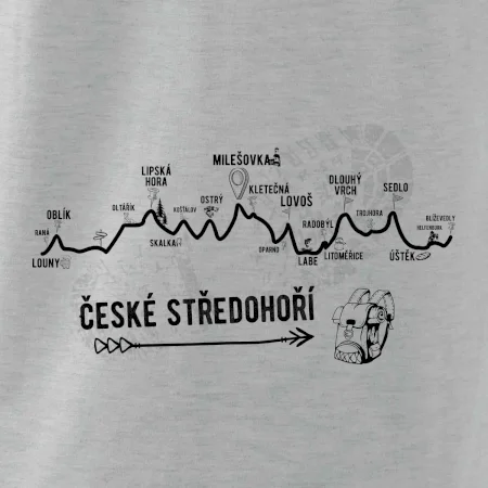 Profil České středohoří