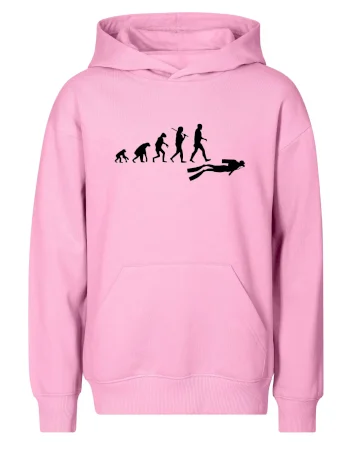 Evoluce potápění