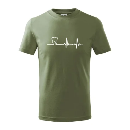 EKG zuby
