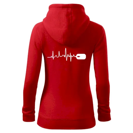 EKG myš