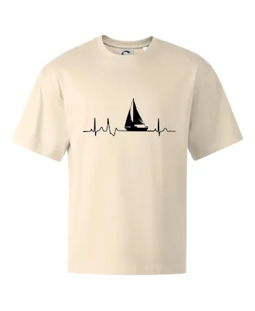 EKG plachetnice