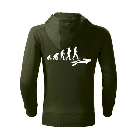 Evoluce potápění