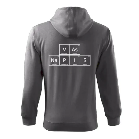 Vlastní nápis - periodická tabulka