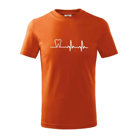 EKG zuby