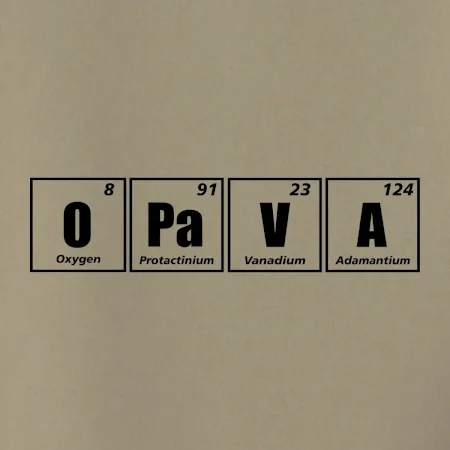Periodická tabulka Opava