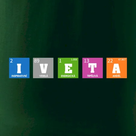 Periodická tabulka - jméno a vlastnosti (vlastní jméno)