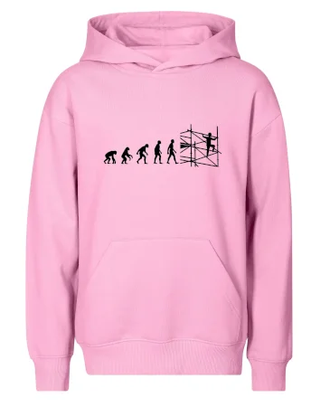 Evoluce lešení