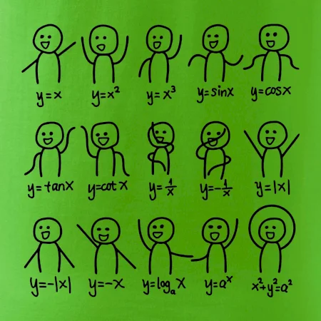 Algebra dance