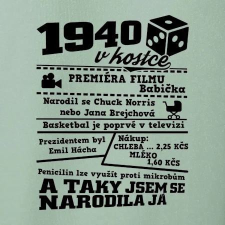 1940 v kostce