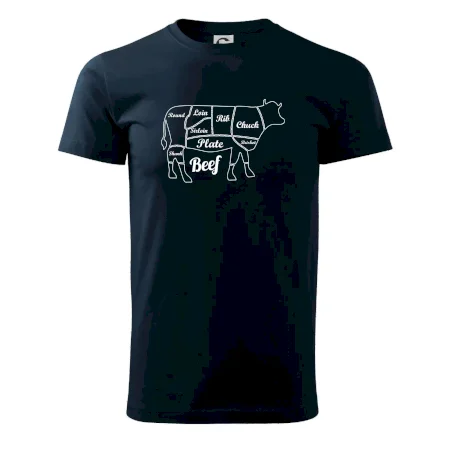 Kráva nákres rozřezání Anglicky