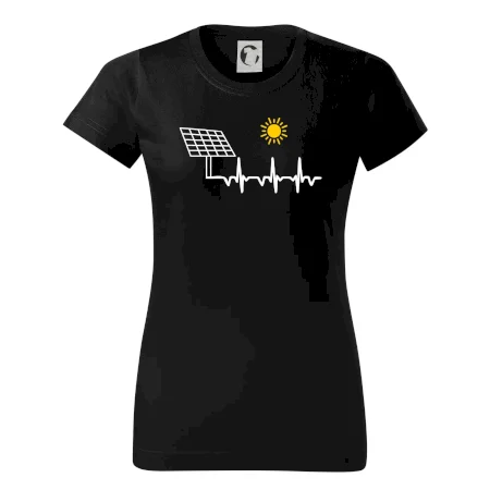 Ekg Fotovoltaická elektrárna
