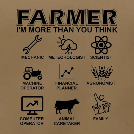 Farmer Symbols