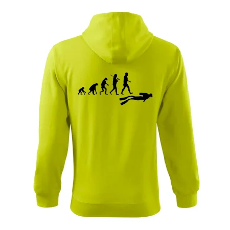 Evoluce potápění