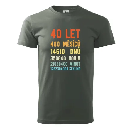 Narozeniny 40 přepočet času